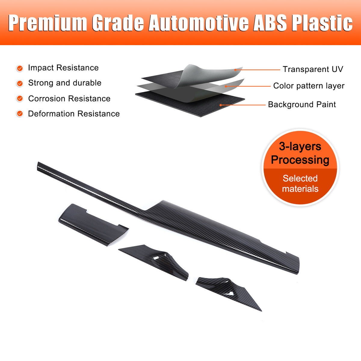 Carbon Fiber Console Dashboard Panel Trim Cover For BMW 5 Series G60 i5 24+ US 18