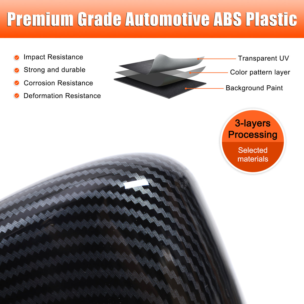 Carbon Fiber ABS Exterior Mirror Cover Trim For Acura MDX 2022-2024 14