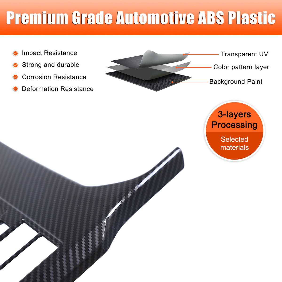 ABS Carbon Fiber Center Gear Panel Trim For Toyota Land Cruiser LC250 24+ US 12