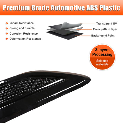 Piano Black ABS Exterior Hood Air Vent Trim For Range Rover Vogue L460 2023+ 19